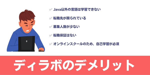 ディラボ(DEV.LAB)のデメリット