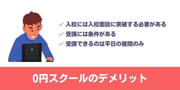 0円スクールのデメリット