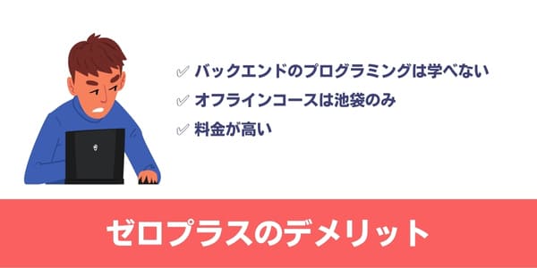 ZeroPlus(ゼロプラス)のデメリット